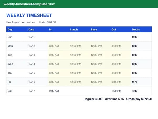 Weekly timesheet template in Excel with time in, lunch and time out columns and automatic hours