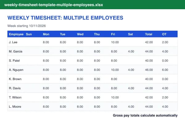 Weekly timesheet template for multiple employees with daily hours, overtime and gross pay columns